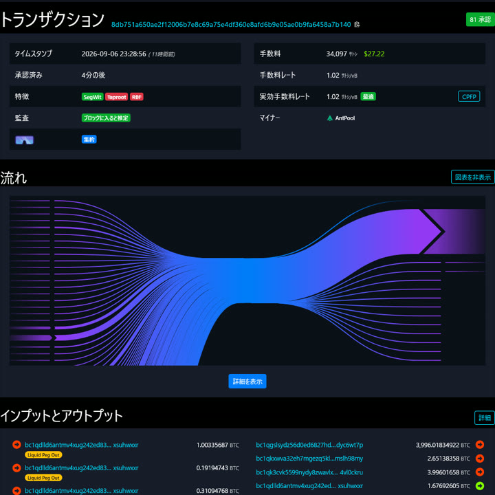 「Liquid Network」から約4000BTCが流出したトランザクションログのスクリーンショット