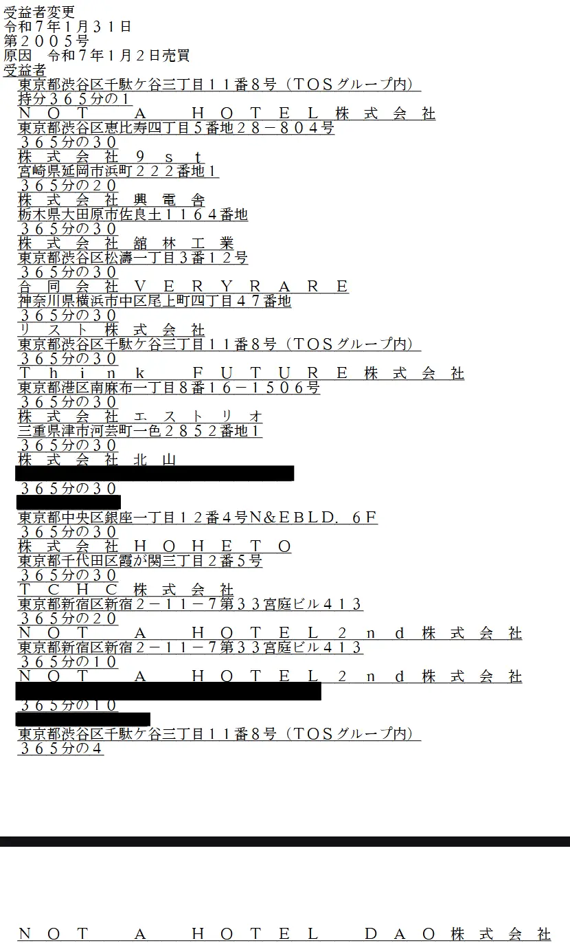 宮崎市青島2丁目241-1-4-101の建物登記の一部。NOT A HOTEL DAO株式会社が365分の4の信託持分を取得している
